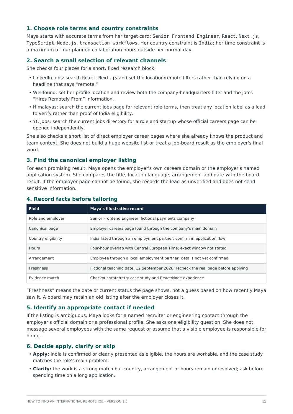 Preview of PDF page 15 showing the discovery walkthrough